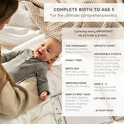 Baby milestone guide from birth to age 5 with key events and details.