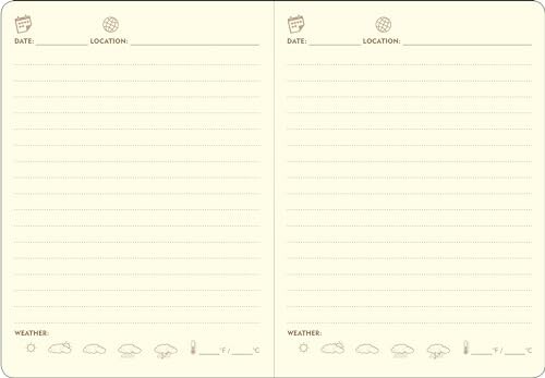 Journal page template with sections for date, location, and weather.